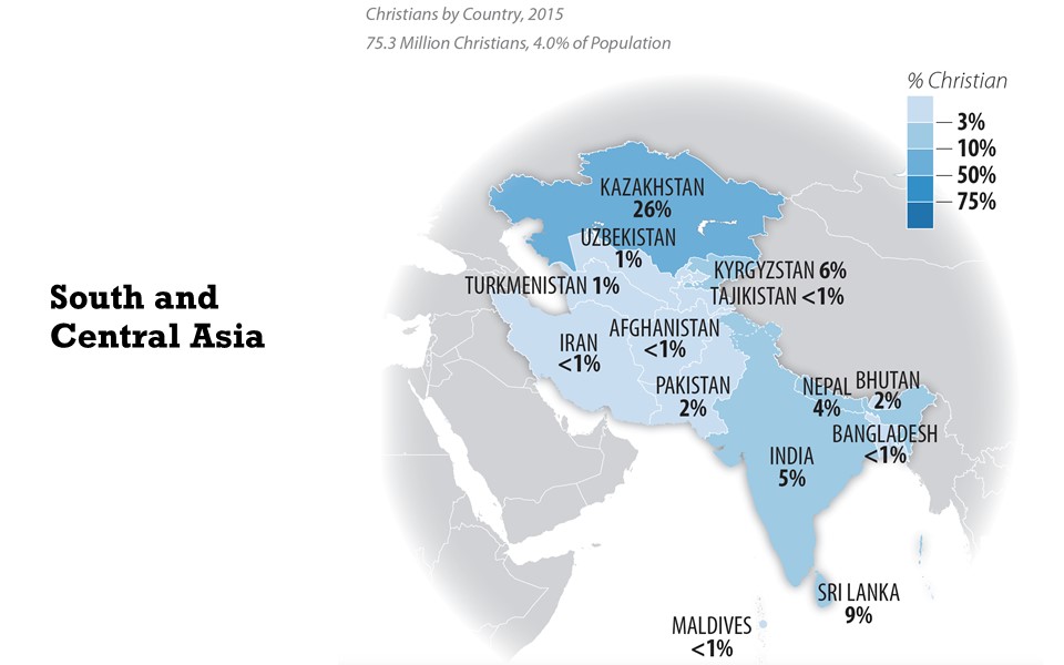 中南亞國家人口，於2015年達到有7530萬名基督徒。